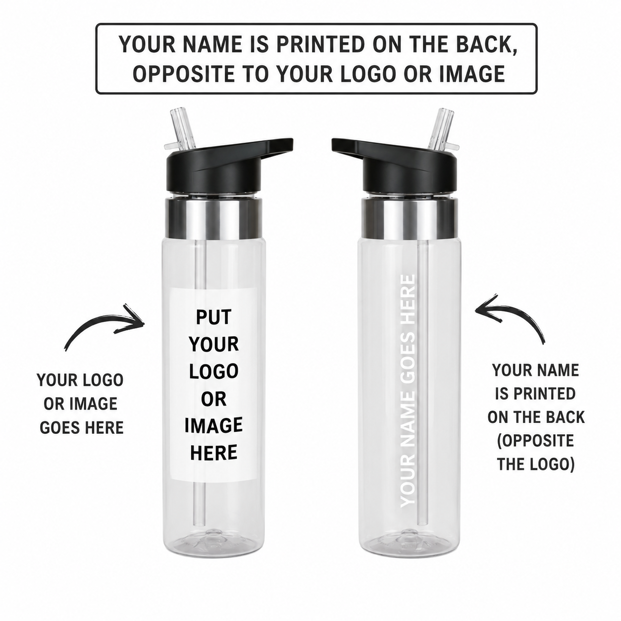 20oz Custom Tritan Sport Bottle – Personalised with Your Image, Logo or Name