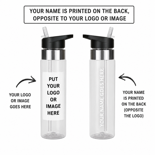 20oz Custom Tritan Sport Bottle – Personalised with Your Image, Logo or Name